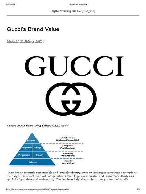 Gucci value by year